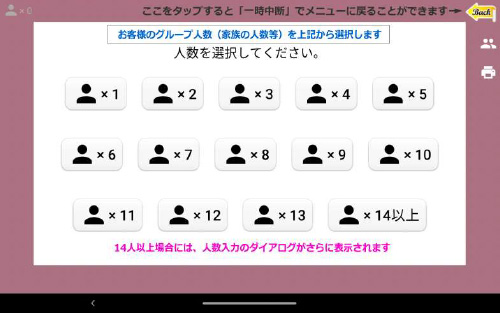 La1画面 1人から13人を選択